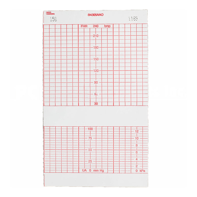 Recording Chart Paper Life Trace® Z-Fold Red Grid