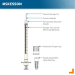 Standard Insulin Syringe with Needle McKesson 1 mL 1/2 Inch 28 Gauge NonSafety