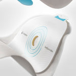 SenSura® Mio Flat 1-Piece Opaque Pouch, 28mm Stoma