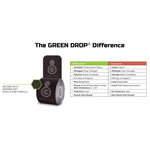 Green Drop Compression Kinesiology Tape