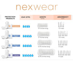 Nexwear Maximum Regular Bladder Control Pads