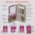 McKesson Enteral Feeding Pump Pouch, Fits Most 3000 to 4000 mL Feeding Pumps