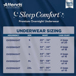 Attends® Sleep Comfort Premium Overnight Underwear, 2X-Large, 68 – 80 Inches