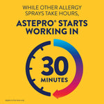 Astepro Allergy Antihistamine Nasal Spray