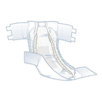 FitRight™ Plus Anti-Leak Guard Briefs, Extra Large