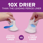 Poise® Bladder Control Pads for Women, Light Absorbency, 8.5-Inch Length