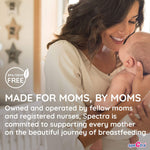 Spectra S1 Double Electric Breast Pump Kit