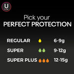 U By Kotex® Click® Compact Tampon
