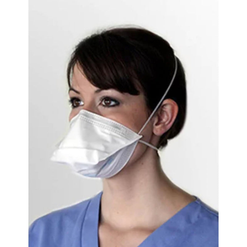 ProGear® N95 Particulate Filter Respirator and Surgical Mask