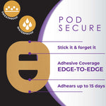 Sensor Overpatch CoverGuard Tan For Omnipod 5 Sensor
