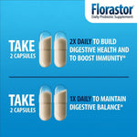 Florastor® Dual Action Probiotic Vegetarian Capsules