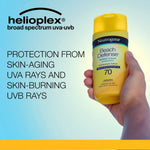 Neutrogena® Beach Defense® Water + Sun Protection Sunscreen Lotion SPF 70