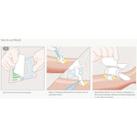 Mesalt® Sodium Chloride Impregnated Dressing, ¾ x 39 Inch