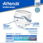 Attends® Care Adult Absorbent Underwear, Heavy Absorbency, X-Large, White