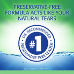 Refresh Plus® Lubricant Eye Drops Original Strength