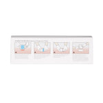 McKesson Hydrogel Dressing, 2 x 2 Inch