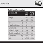 Isoleucine50 Medical Food for use in the Dietary Management of MSUD