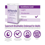 Attends® Supersorb™ Maximum Premium Underpads, 30 x 36 Inches