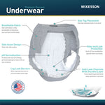 McKesson Premium Discreet Underwear for Men, Heavy Absorbency, Extra Large