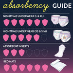 Goodnites® Heavy Absorbency Nighttime Underwear, Large for Girls 68 – 95 lbs.