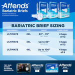 Attends® Bariatric Briefs, 4X-Large