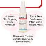 StingFree™ Scented Skin Protectant, 2-ounce spray bottle