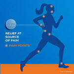 Aleve Back & Muscle Pain Tablets