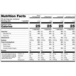 Oral Electrolyte Solution Cure Berry Pomegranate / Watermelon / Lemonade / Strawberry Kiwi