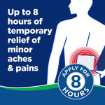 Salonpas® Hot Capsaicin Topical Pain Relief