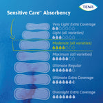 Tena® Intimates™ Moderate Long Bladder Control Pad, 12-Inch Length
