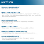 Anti-Static Anti-Fatigue Floor Mat McKesson 28 Inch X 72 Foot Moderate Absorbency Green Spunbond / Melt-Blown Polypropylene