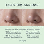 LUNA™ 4 Facial Cleansing Device for Combination Skin