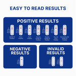 Respiratory Test Kit Tyfast Flu A/B & COVID-19 At Home Multiplex Rapid Test 1 Test per Kit