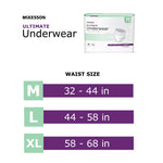 McKesson Ultimate Heavy Absorbency Incontinence Underwear, Medium