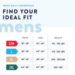 Prevail® Men's Daily Underwear Maximum Absorbent Underwear, Large / Extra Large