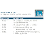 Aquasonic® 100 Ultrasound Gel, 2-ounce Tube
