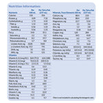 KetoCal® 4:1 LQ Multi Fiber Formula, Dietary Management of Intractable Epilepsy