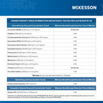 McKesson Confiderm® 2.8C Nitrile Exam Gloves, Large, Ocean Blue