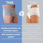 Nexwear Men's Pull-On Absorbent Underwear, Large, Gray