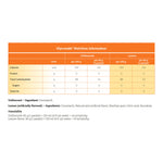 Glycosade® High Amylopectin Cornstarch for Dietary Management of Hepatic GSD