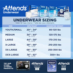 Attends® Care Adult Absorbent Underwear, Heavy Absorbency, X-Large, White