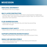 Anti-Static Anti-Fatigue Floor Mat McKesson 28 Inch X 40 Foot Heavy Absorbency White Spunbond / Melt-Blown Polypropylene