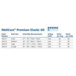 MoliCare® Premium Elastic 6 Drop Absorbency Incontinence Briefs, Medium