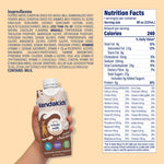 Pediatric Oral Supplement Kendakids® Vita-Boost Shake Creamy Chocolate Flavor 8 oz. Carton Liquid Vitamins / Minerals