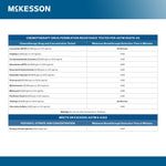 McKesson Confiderm® 6.8C Nitrile Exam Glove, Extra Large, Blue
