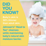 Johnson's® Baby Head-to-Toe® Wash and Shampoo