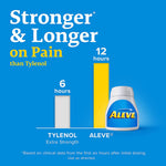 Aleve® Naproxen Sodium Pain Relief