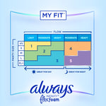 Always® Infinity Extra Heavy Flow Pads with Wings, Size 3