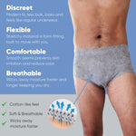Nexwear Men's Pull-On Absorbent Underwear, Small/Medium, Gray