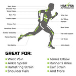 Green Drop Compression Kinesiology Tape